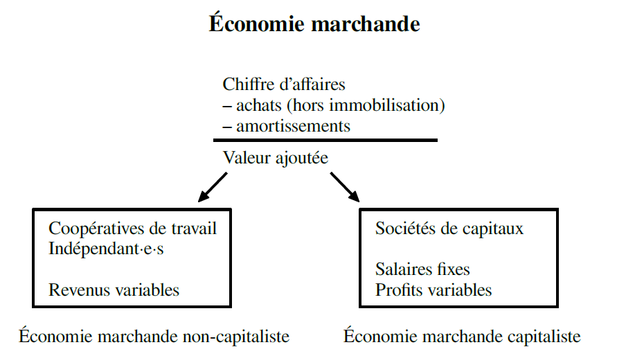 Automnales2021 - 07 Table ronde 01