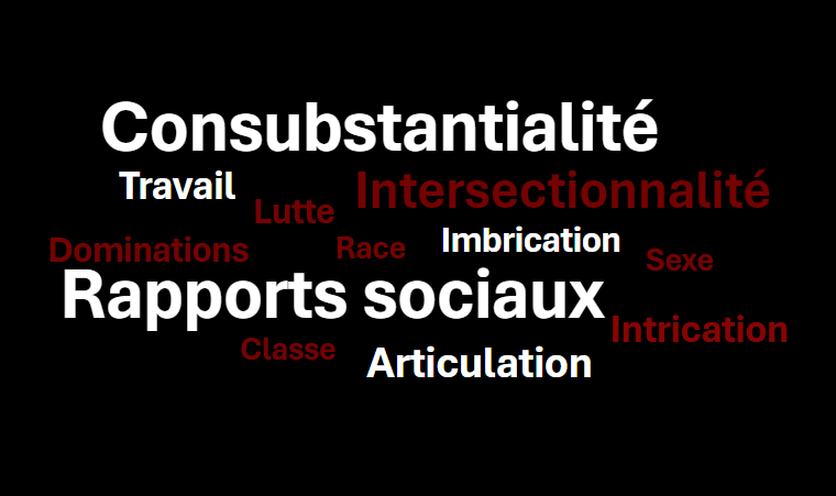 Consubstantialité vs. Intersectionnalité. Dépasser les catégories pour penser les rapports sociaux